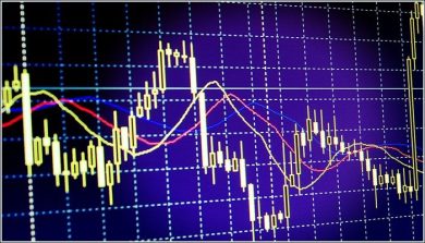 Индикаторы Форекс: что они показывают и как их использовать