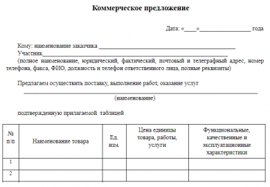 Коммерческое предложение по тендерам