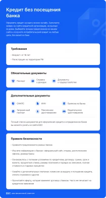 Оформление кредита в интернете