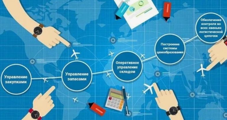 Реформа внутренних закупок в промышленности: новые подходы к управлению