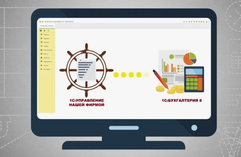 Про сервис 1С УНФ фреш